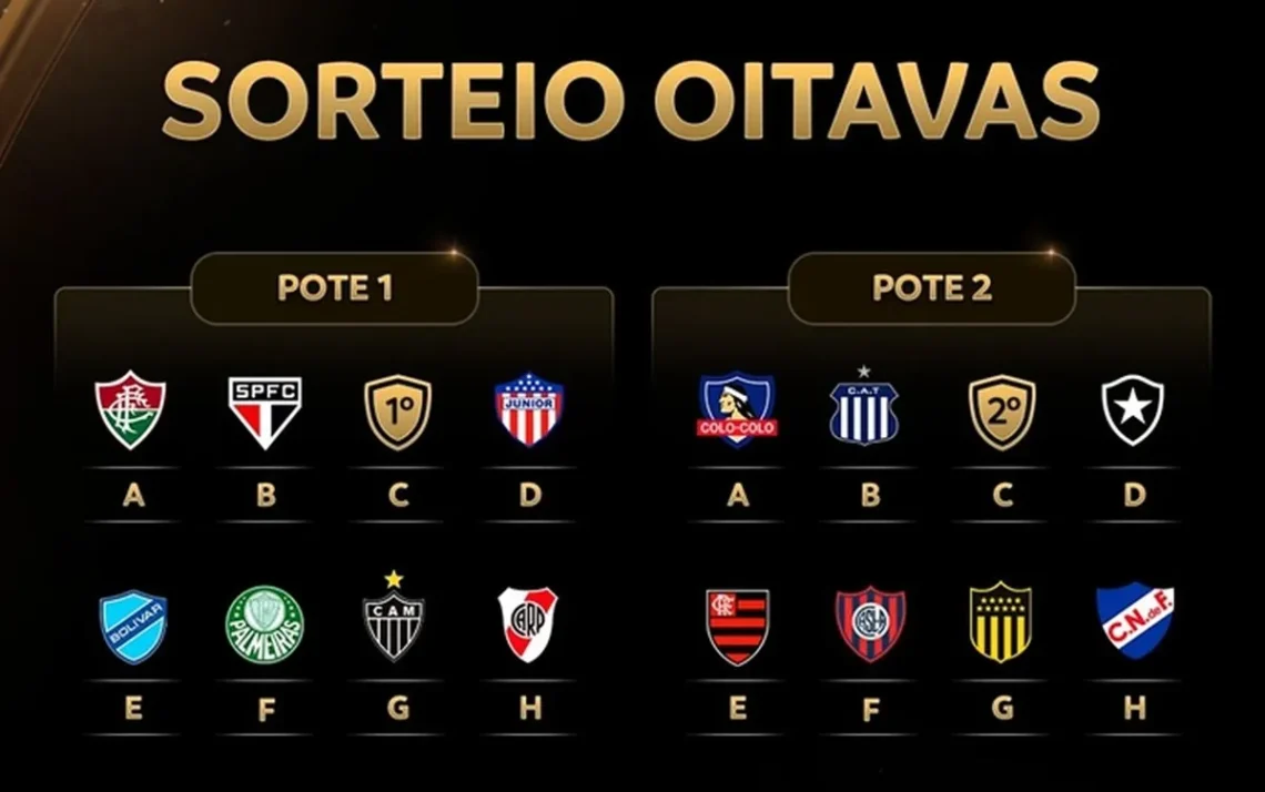 sorteio, da Libertadores, 2024, definição, das oitavas, de final;